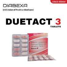  top pharma franchise products of Positive Medicare  -	tablets duetact (2).jpg	